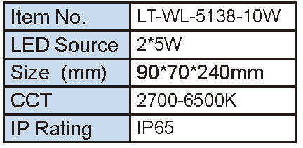 Lighting Supplier|Lightac Lighting